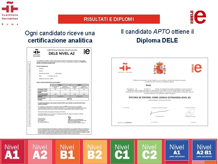 RISULTATI E DIPLOMI Ogni candidato riceve una certificazione analitica Il candidato APTO ottiene il