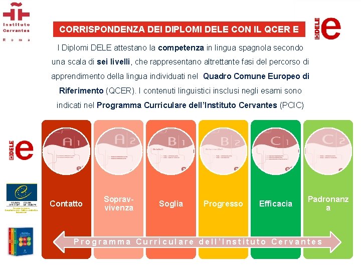 CORRISPONDENZA DEI DIPLOMI DELE CON IL QCER E IL PCIC I Diplomi DELE attestano