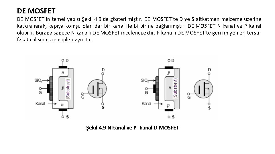 DE MOSFET’in temel yapısı Şekil 4. 9’da gösterilmiştir. DE MOSFET’te D ve S altkatman