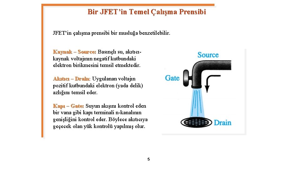 Bir JFET’in Temel Çalışma Prensibi JFET’in çalışma prensibi bir musluğa benzetilebilir. Kaynak – Source: