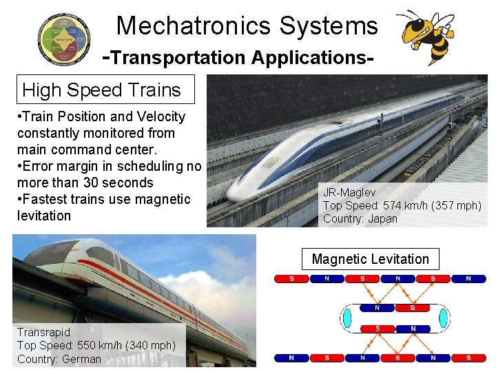 Mechatronics Systems -Transportation Applications. High Speed Trains • Train Position and Velocity constantly monitored