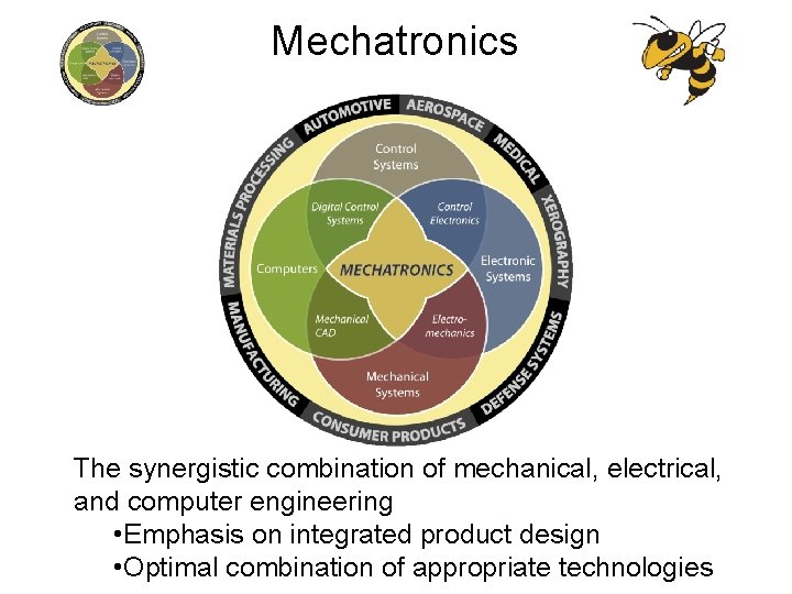 Mechatronics The synergistic combination of mechanical, electrical, and computer engineering • Emphasis on integrated