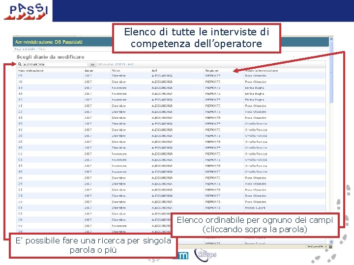 Elenco di tutte le interviste di competenza dell’operatore Elenco ordinabile per ognuno dei campi