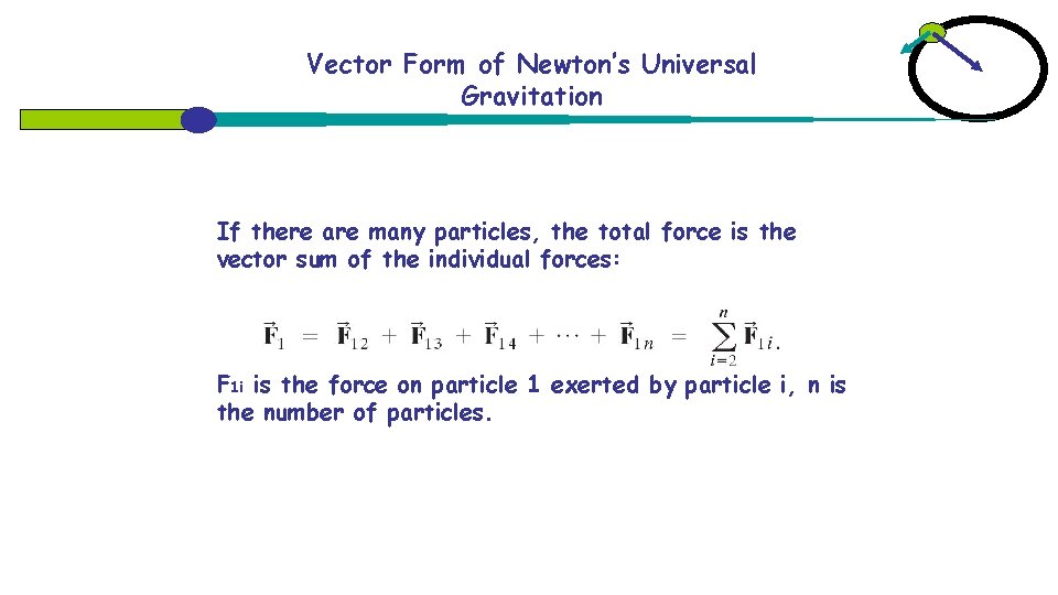 Vector Form of Newton’s Universal Gravitation If there are many particles, the total force