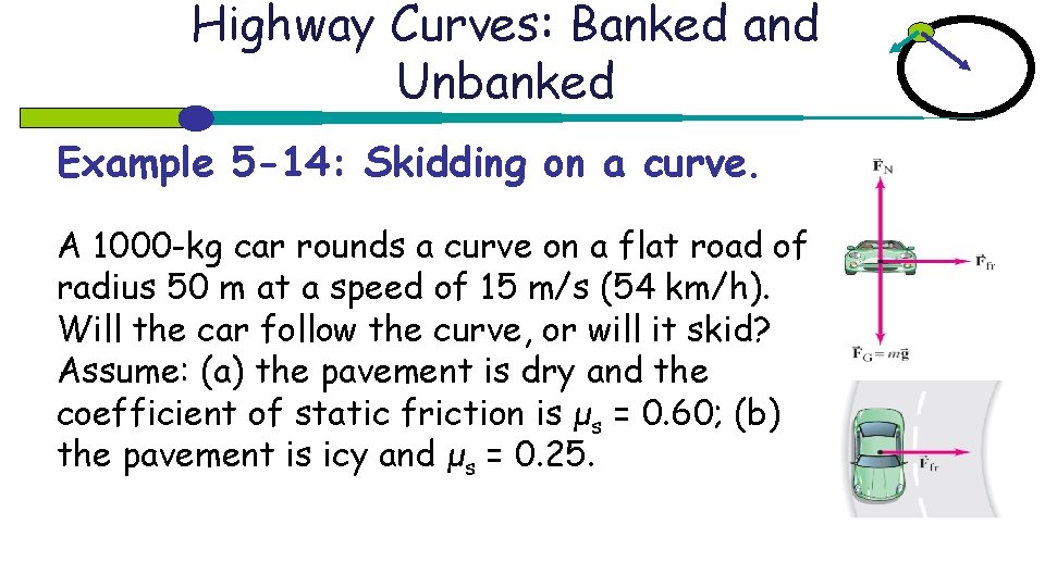 Highway Curves: Banked and Unbanked Example 5 -14: Skidding on a curve. A 1000