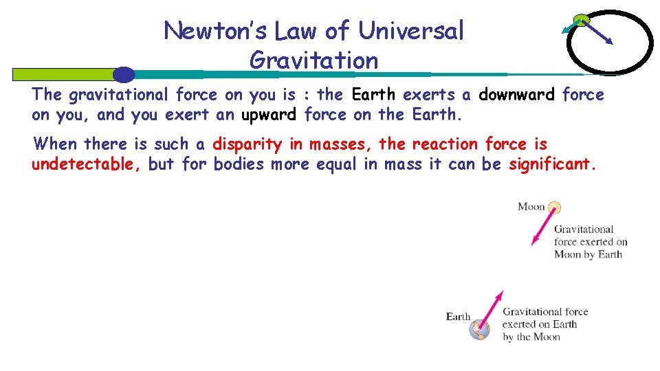 Newton’s Law of Universal Gravitation The gravitational force on you is : the Earth