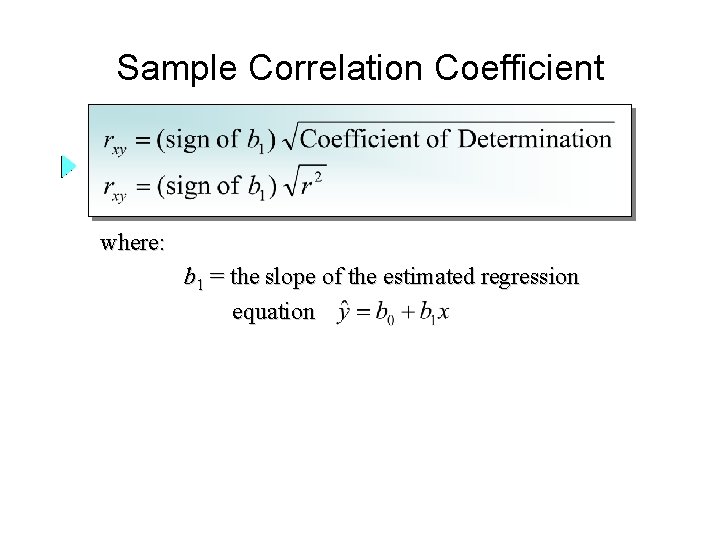 Sample Correlation Coefficient where: b 1 = the slope of the estimated regression equation