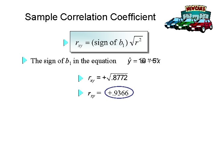 Sample Correlation Coefficient The sign of b 1 in the equation rxy = +.