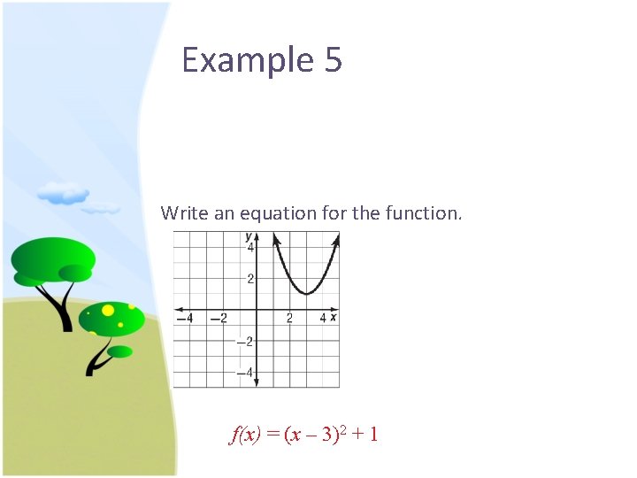 Example 5 Write an equation for the function. f(x) = (x – 3)2 +