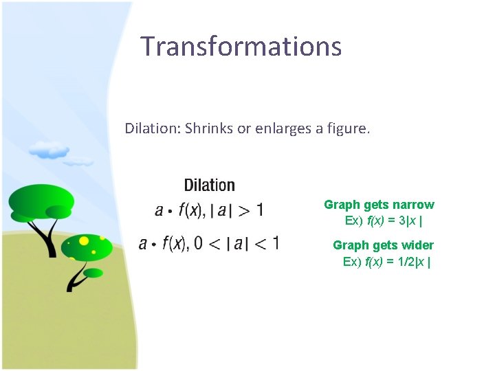 Transformations Dilation: Shrinks or enlarges a figure. Graph gets narrow Ex) f(x) = 3|x