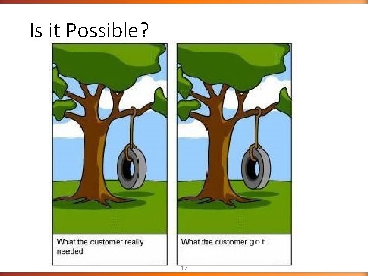 Is it Possible? 17 Is it Possible? 17