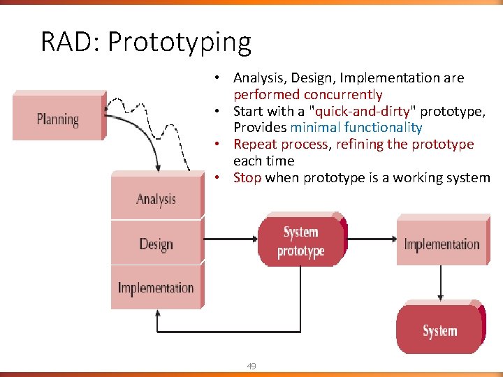 RAD: Prototyping • Analysis, Design, Implementation are performed concurrently • Start with a "quick-and-dirty" RAD: Prototyping • Analysis, Design, Implementation are performed concurrently • Start with a "quick-and-dirty"