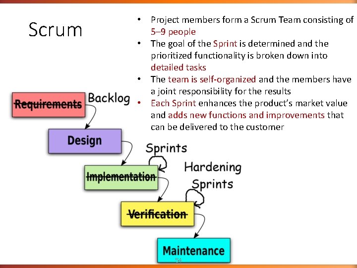 Scrum • Project members form a Scrum Team consisting of 5– 9 people • Scrum • Project members form a Scrum Team consisting of 5– 9 people •