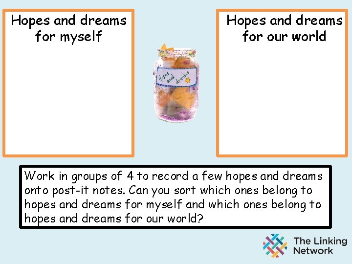 Hopes and dreams for myself Hopes and dreams for our world Work in groups