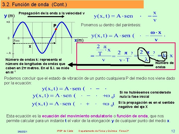 3. 2. Función de onda (Cont. ) y (m) Propagación de la onda a