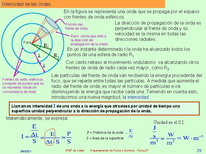 Intensidad de las ondas En la figura se representa una onda que se propaga