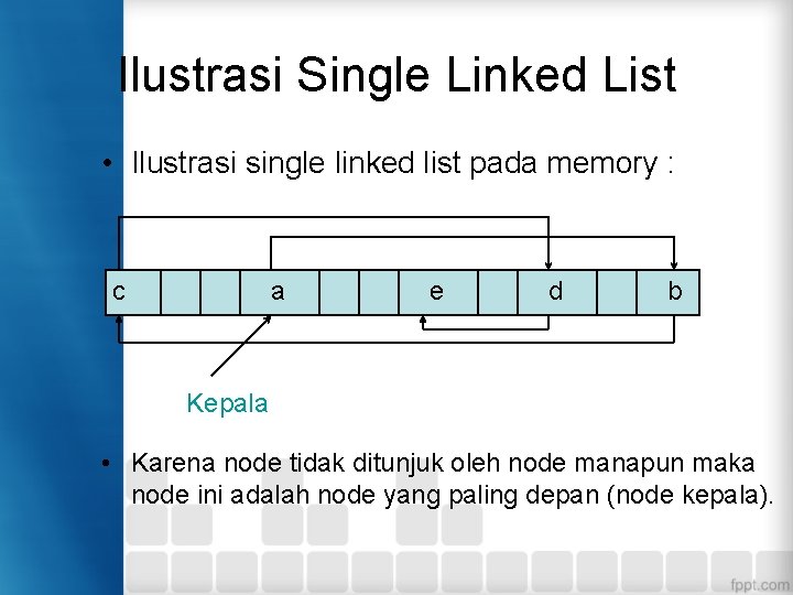 Ilustrasi Single Linked List • Ilustrasi single linked list pada memory : c a