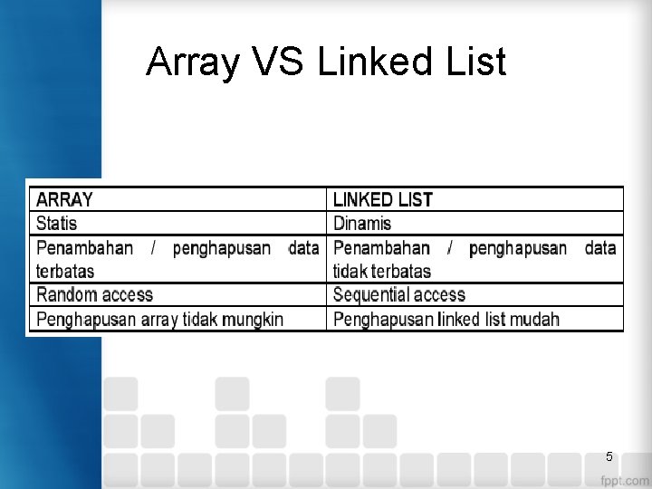 Array VS Linked List 5 