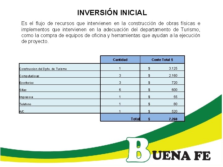 INVERSIÓN INICIAL Es el flujo de recursos que intervienen en la construcción de obras INVERSIÓN INICIAL Es el flujo de recursos que intervienen en la construcción de obras