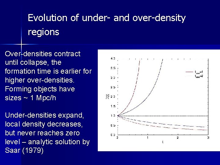 Evolution of under- and over-density regions Over-densities contract until collapse, the formation time is