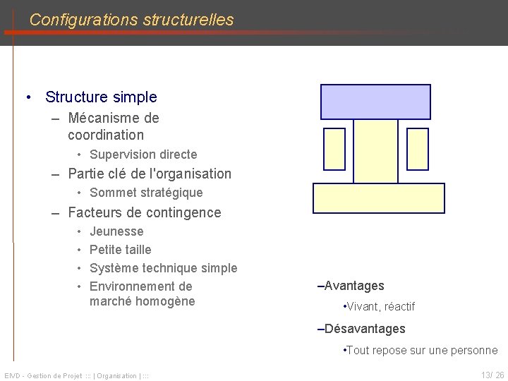 Configurations structurelles • Structure simple – Mécanisme de coordination • Supervision directe – Partie