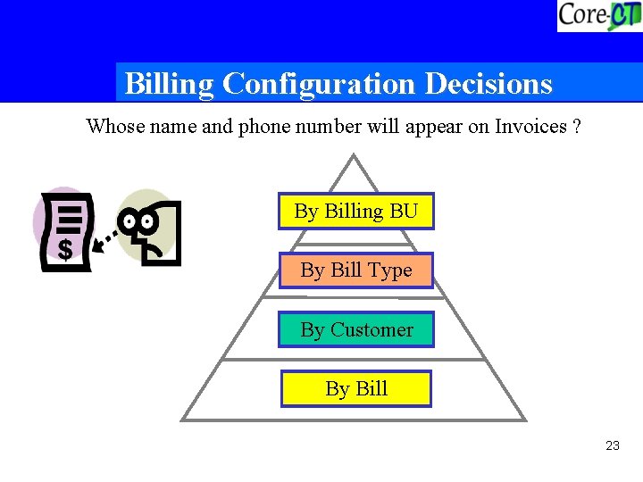 Billing Configuration Decisions Whose name and phone number will appear on Invoices ? By