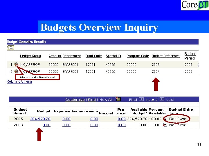 Budgets Overview Inquiry Click Here to view Budget Journal 41 