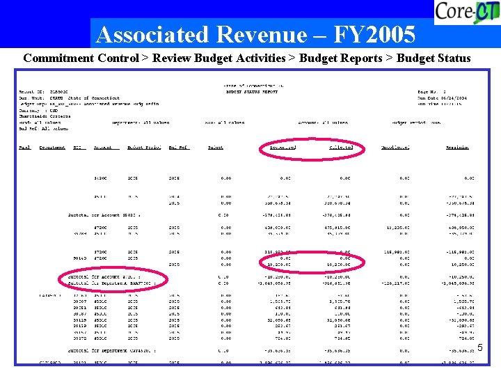 Associated Revenue – FY 2005 Commitment Control > Review Budget Activities > Budget Reports