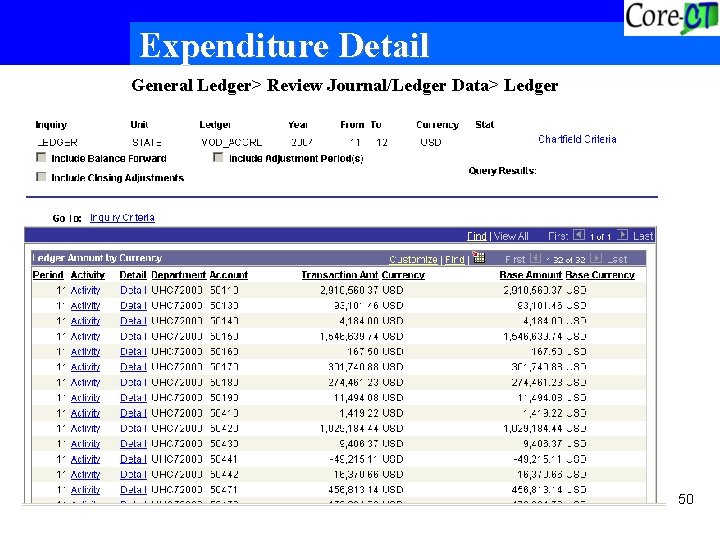 Expenditure Detail General Ledger> Review Journal/Ledger Data> Ledger 50 