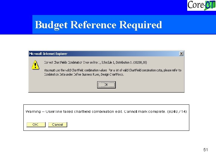 Budget Reference Required 51 