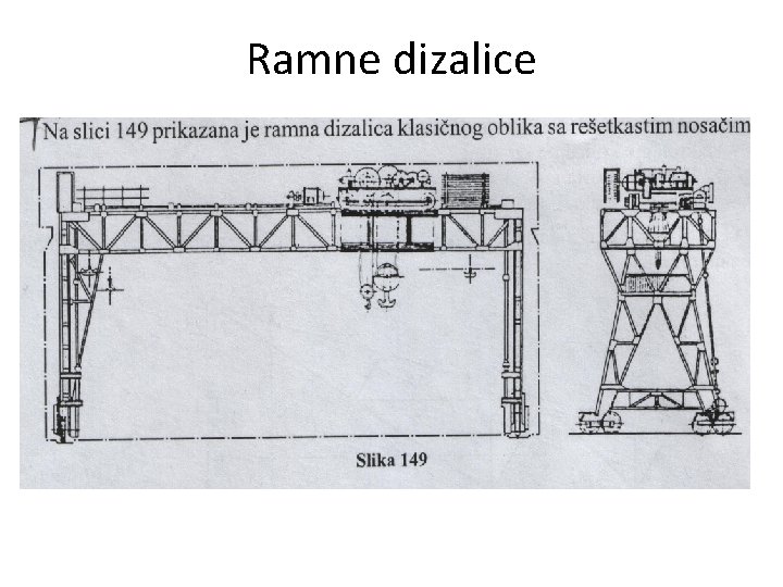 Ramne dizalice 