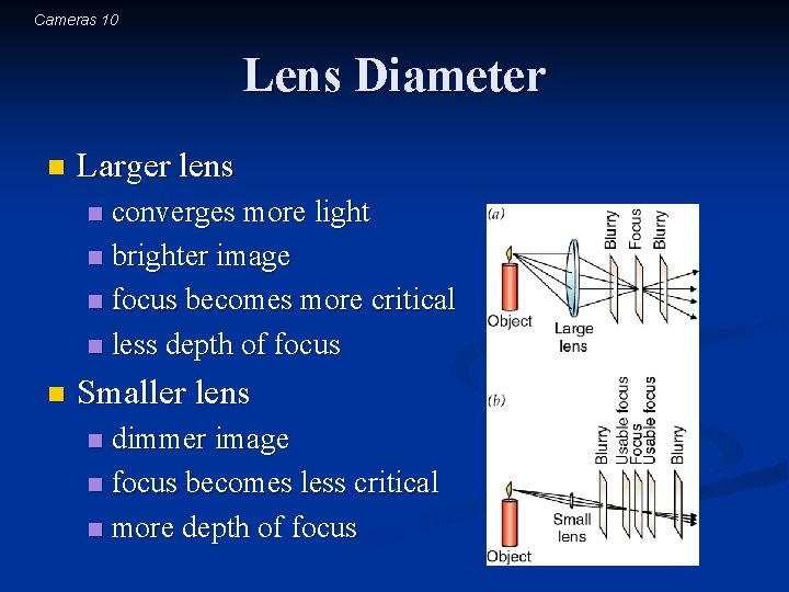 Cameras 10 Lens Diameter n Larger lens converges more light n brighter image n