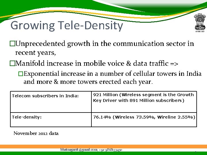 Growing Tele-Density �Unprecedented growth in the communication sector in recent years, �Manifold increase in