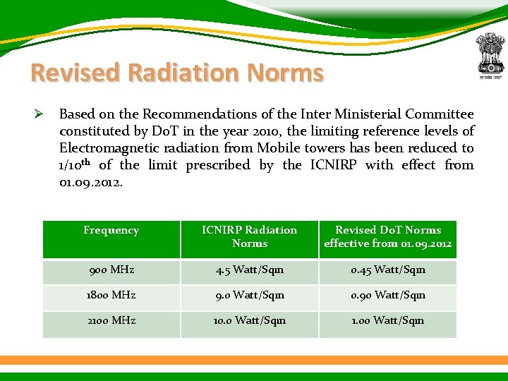 Revised Radiation Norms Ø Based on the Recommendations of the Inter Ministerial Committee constituted