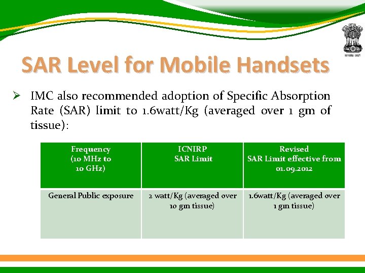 SAR Level for Mobile Handsets Ø IMC also recommended adoption of Specific Absorption Rate