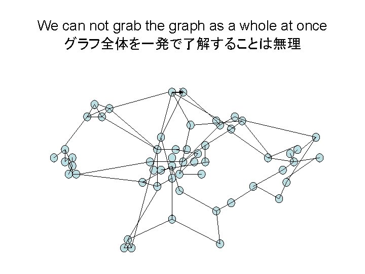 We can not grab the graph as a whole at once グラフ全体を一発で了解することは無理 