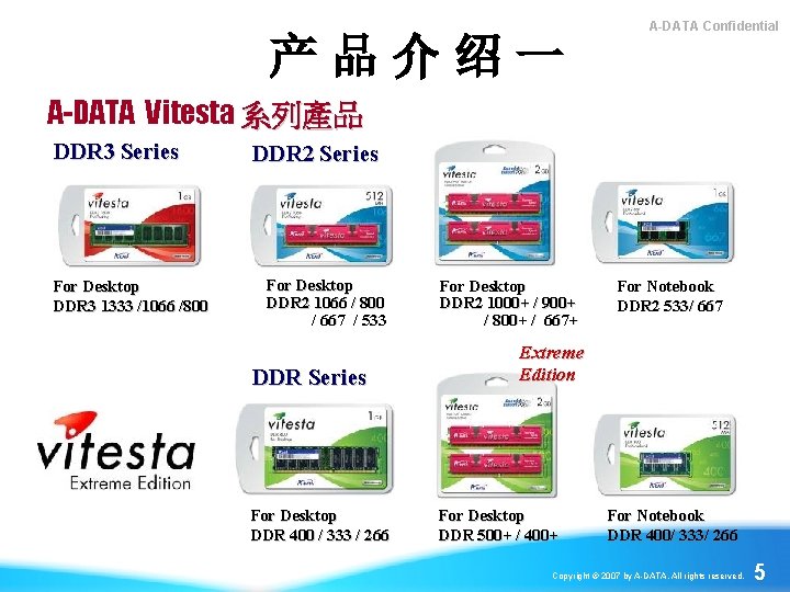 产品介绍一 A-DATA Confidential A-DATA Vitesta 系列產品 DDR 3 Series For Desktop DDR 3 1333