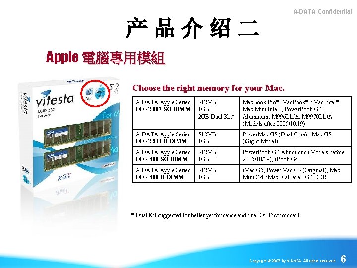 A-DATA Confidential 产品介绍二 Apple 電腦專用模組 Choose the right memory for your Mac. A-DATA Apple