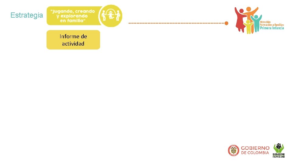 Estrategia Informe de actividad 