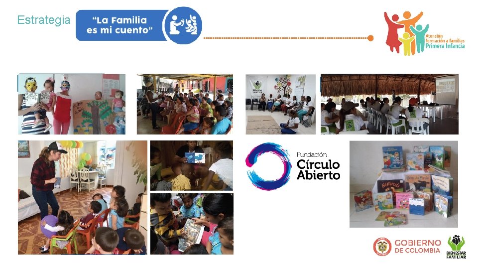 Estrategia Encuentros con Familias Encuentros grupales Kit de libros Acompañamientos “in situ” 