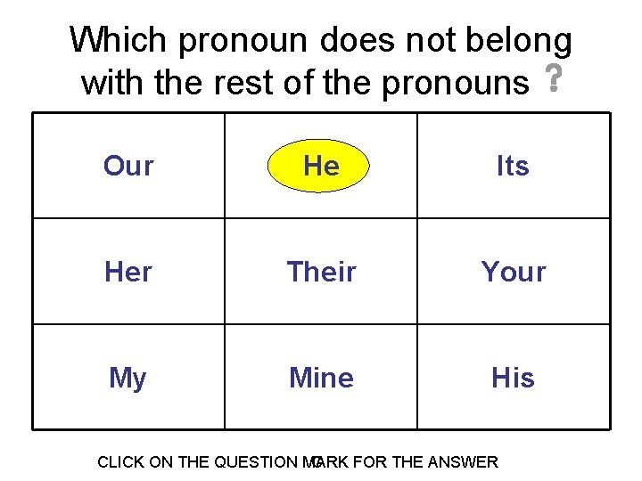 Which pronoun does not belong with the rest of the pronouns ? Our He