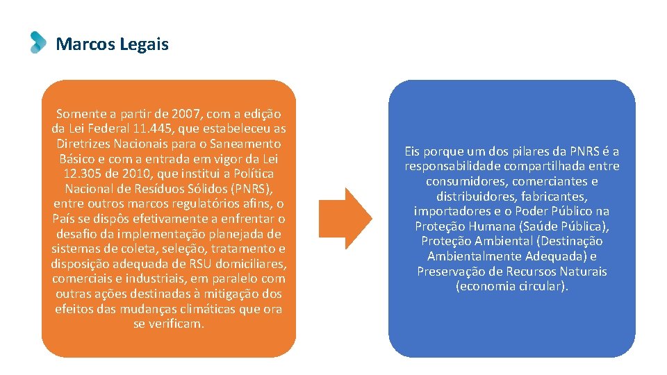 Marcos Legais Somente a partir de 2007, com a edição da Lei Federal 11.