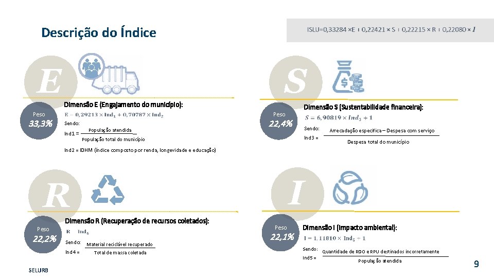 Descrição do Índice E Peso 33, 3% Dimensão E (Engajamento do município): Ind 1