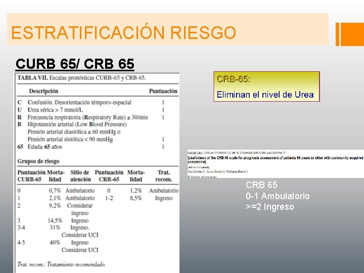 ESTRATIFICACIÓN RIESGO CURB 65/ CRB 65 0 -1 Ambulatorio >=2 Ingreso 