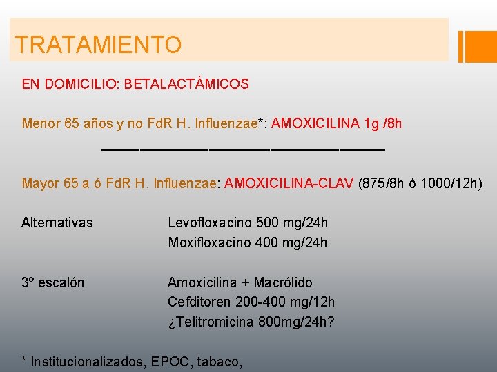 TRATAMIENTO EN DOMICILIO: BETALACTÁMICOS Menor 65 años y no Fd. R H. Influenzae*: AMOXICILINA