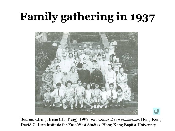 Family gathering in 1937 Source: Cheng, Irene (Ho Tung). 1997. Intercultural reminiscences. Hong Kong: Family gathering in 1937 Source: Cheng, Irene (Ho Tung). 1997. Intercultural reminiscences. Hong Kong: