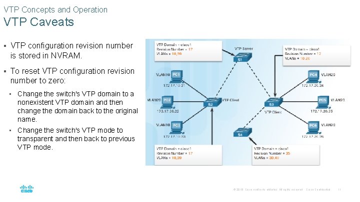 VTP Concepts and Operation VTP Caveats § VTP configuration revision number is stored in