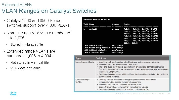 Extended VLANs VLAN Ranges on Catalyst Switches § Catalyst 2960 and 3560 Series switches
