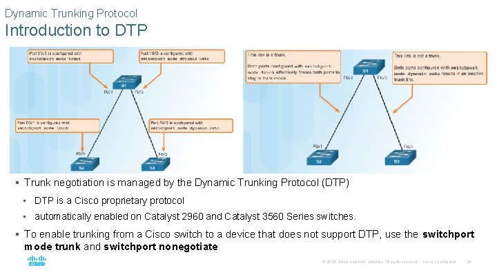 Dynamic Trunking Protocol Introduction to DTP § Trunk negotiation is managed by the Dynamic