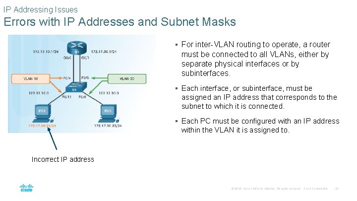 IP Addressing Issues Errors with IP Addresses and Subnet Masks § For inter-VLAN routing